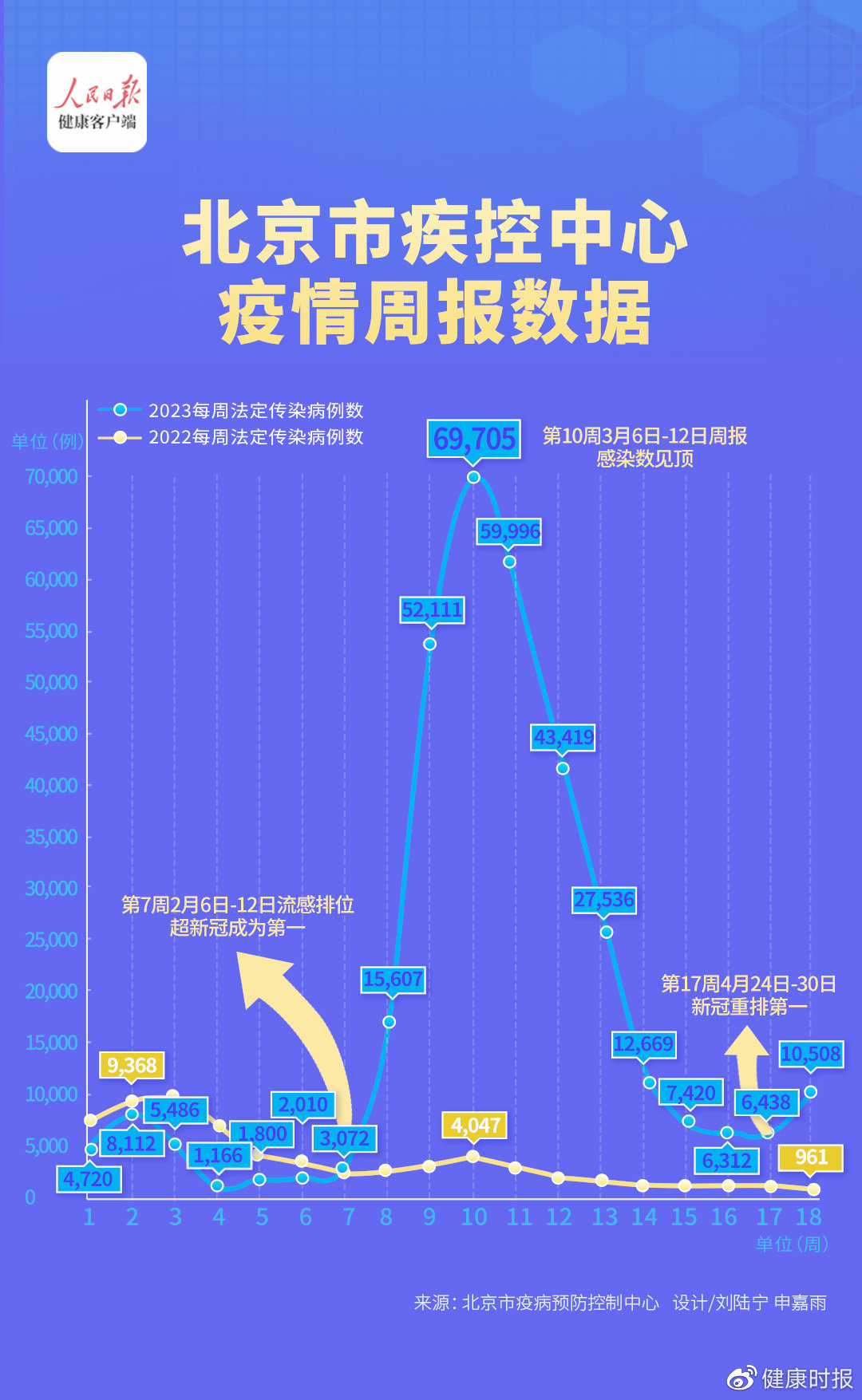 北京最新疫情动态报告，聚焦疫情最新动态