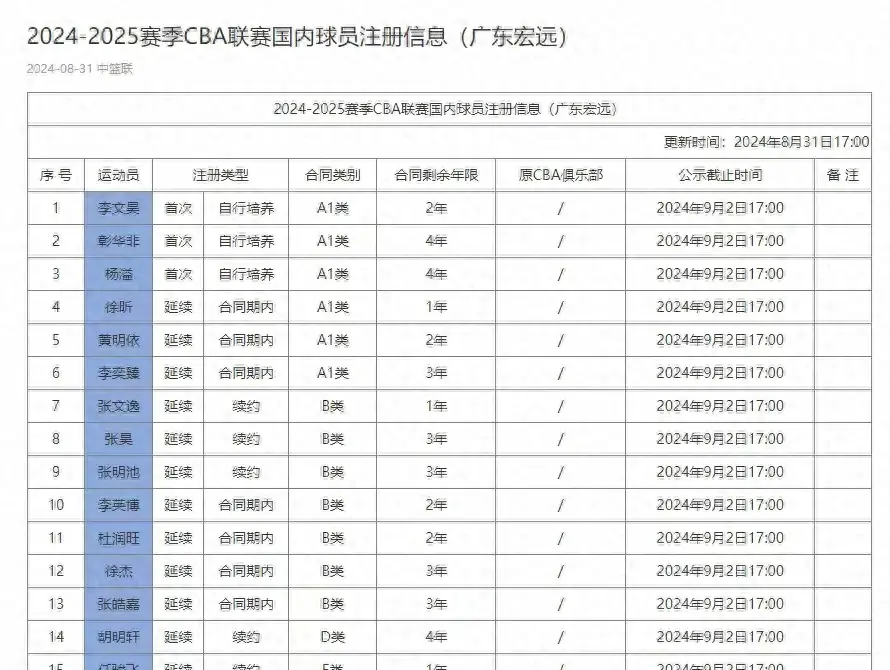 竹思敏